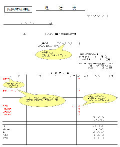 悪い見積書の例